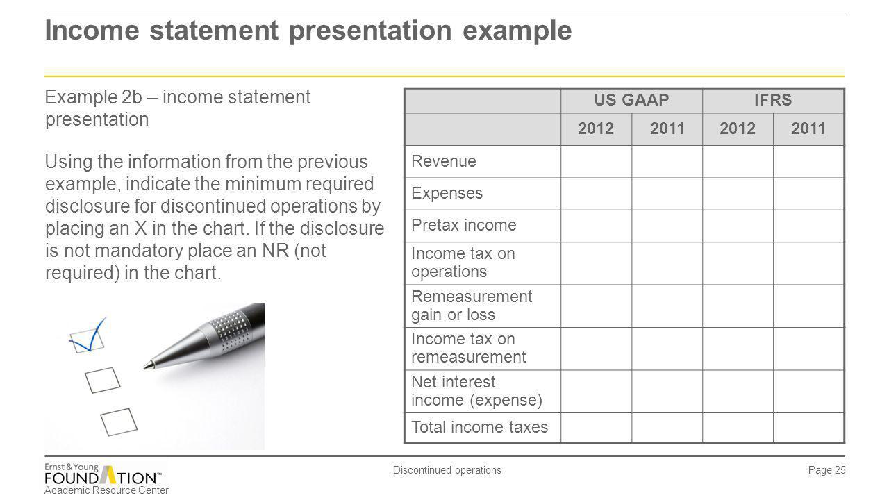 IFRS Vs GAAP: Balance Sheet and Income Statement